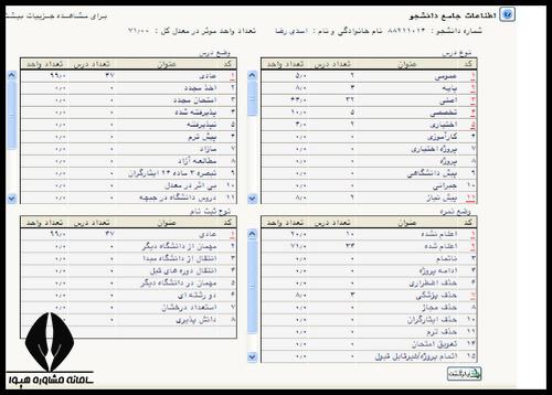 نحوه ورود به راهنمای اطلاعات جامع دانشجو گلستان